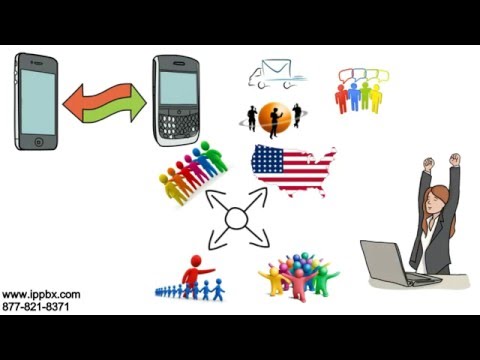 IPPBX iTXT for Communities and Municipalities