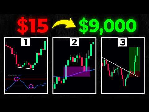 TOP 3 Trading Strategies to Grow a SMALL Trading Account (For Beginners)
