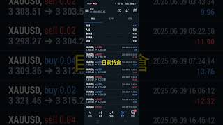 #投資新手必看#理財入門教學#小資族理財#零基礎學投資#簡單投資方法#自動化理財#被動收入來源#穩健型投資#外匯交易入門#財務自由攻略#黃金走勢#交易入門#技術指標