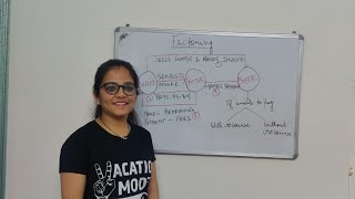 Concept of Factoring | Finance