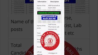 rrb nursing superintendent result 2025 💐 rrb paramedical staff nurse vacancy | railway staff nurse |