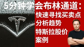 超实用技术指标，用布林通道寻找股价最佳买卖点，分析中长期趋势，波段操作不可不掌握。NaNa说美股(2020.05.21)【有CC字幕】