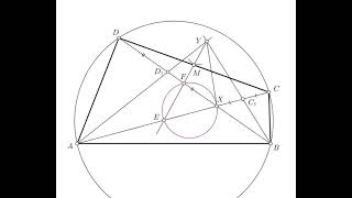 EGMO 2016, Problem 2