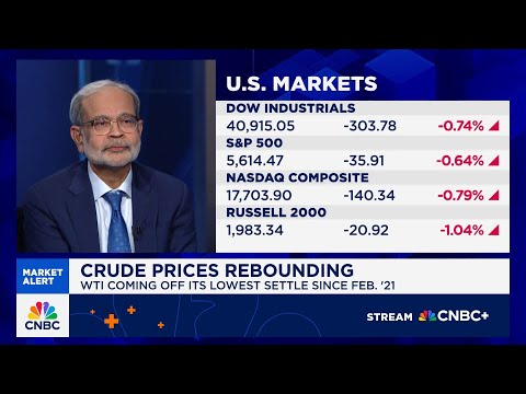 Deutsche's Chadha: Equity markets already pricing in trade deals