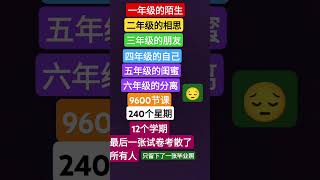 ：毕业了吗 #求订阅