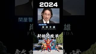 #ナイス投票　#自民党　#政治家 　#麻生太郎 #岸田文雄 #河野太郎 #石破茂 #松川るい#二階俊博 #林芳正