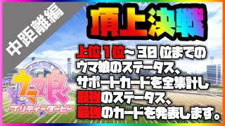 【ウマ娘】中距離最強サポートカード使用率ランキングデータベース！