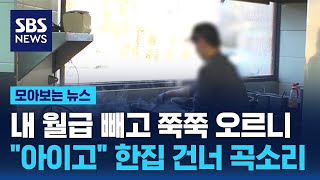내 월급 빼고 쭉쭉 오르니…"아이고" 한집 건너 곡소리/ SBS / 모아보는 뉴스