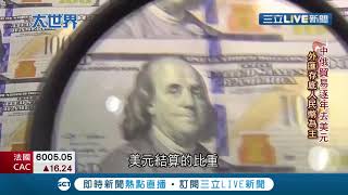 人民幣布局中東國家 中國展開去美元化 外匯存底人民幣為主  │【國際大現場】20210329│三立新聞台