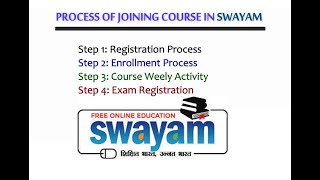 SWAYAM : Complete process of joining any Course
