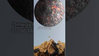 Solar System Size In Perspective | 3D Universe Size Comparison | Solar System Planets