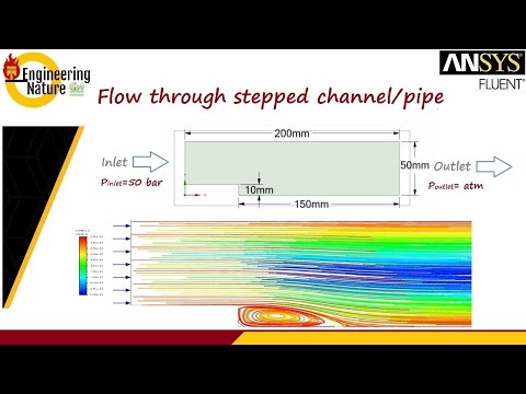 ANSYS-Fluent Tutorial - Flow through stepped Pipe (1/2)