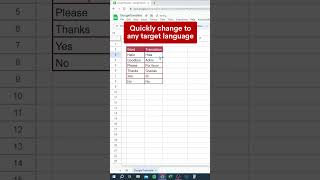 Now You Can Translate Your Spreadsheet In Excel, Thanks to Google