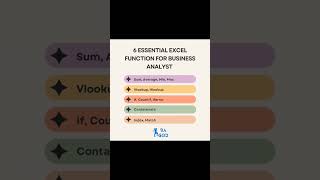 Mostly used Excel Functions in data analysis #ExcelMaster
