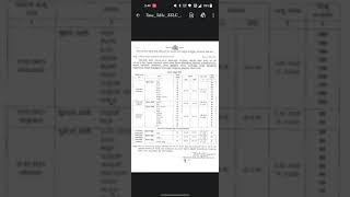 SSLC PREPARATORY KARNATAKA BOARD 2023 TIMETABLE