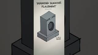 Washing machine placement