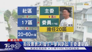 住戶諷"萬年主委" 控偽造文書連選連任