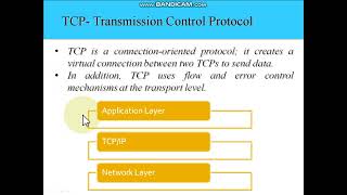 TCP- Transmission Control Protocol | in computer network