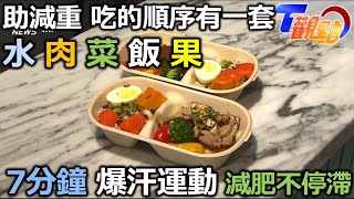 一年瘦20公斤？！ 減重飲食順序小撇步 水肉菜飯果 飲食控制之外運動少不了 高效燃脂運動 一天7分鐘 甩油不怕沒時間！ T觀點 健康2.0 @tvbshealth20