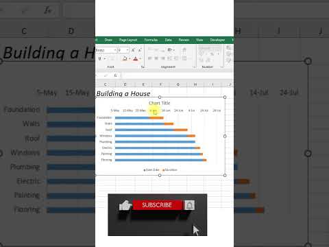 Learn  Project Management Chart (Gantt) in 60 Seconds! 📊⏱️