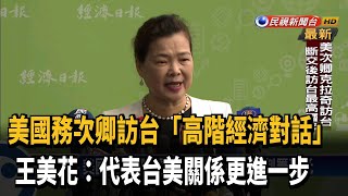 外界憂台談判籌碼低 王美花：沒有官越大要越多－民視新聞