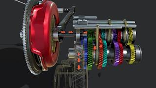How a Manual Transmission and Clutch Works