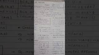 class 11th mathematics  chapter 1 sets notes #important  #notes