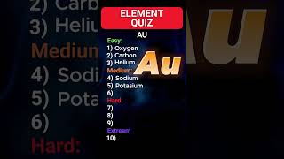 Periodic Table of Elements Quiz