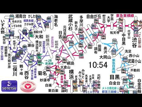 東急東横線&目黒線　朝ラッシュ時の運行略図(～2022年度版～相鉄直通前)