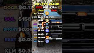 The MOST OUTSTANDING Crypto Portfolio!🚨 #crypto #bitcoin #xrp #solana #shib