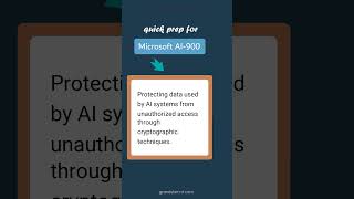 AI Data Encryption - Microsoft AI-900