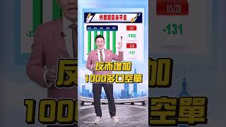 【主權基金要進場 我0050大賺千萬卻要出場!】2025.05.21 哲哲只有60秒#shorts