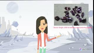The Room Temperature Superconductor-LK99. The truth...