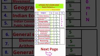 UPSSSC PET EXAM SYLLABUS ~2025 || UP PET ~2025 || UP PET EXAM PATTERN || uppet2025 || up pet 2025