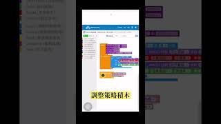 學不會程式？！懶人也能上手的投資交易策略