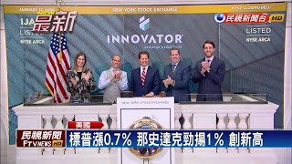 美國撤銷中國匯率操縱國  激勵美股收漲－民視新聞