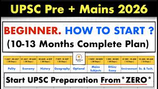 UPSC 2026:- Begin From ZERO, Finish with RANK (in 10-13 Months) #upsc #thinkbasicfolks #ias
