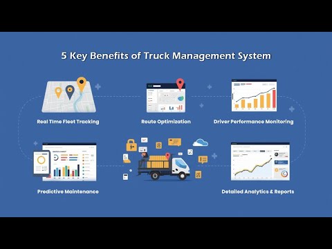 5 Key Benefits of Mobility Infotech’s White-Label Truck Management System 🚛📊 #logistics #truck