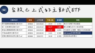 台股主動型ETF全面解析：00980A到00984A，你該買哪一檔？0050會被取代嗎?