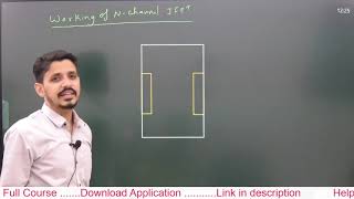 #aktuexam #gateway #tech-gateway