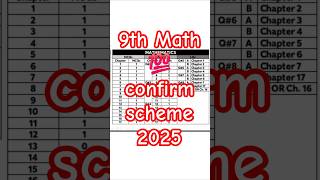 9th Class Math Pairing scheme 2025 | Pairing scheme Math 2025