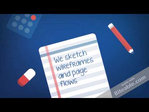 Specifying Web Sites