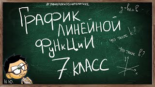 Урок ГРАФИК ЛИНЕЙНОЙ ФУНКЦИИ 7 КЛАСС