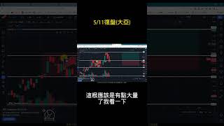 5/11復盤影片中的大亞，在5/19到達停利點#趨勢規劃#個股分析#壓力及支撐#壓力支撐 #股票#股票教學#上升趨勢線#下降趨勢線#技術分析#sorts#台股