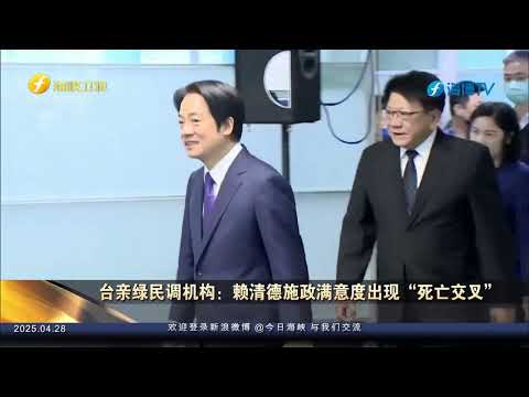 台亲绿民调机构：赖清德施政满意度出现“死亡交叉”