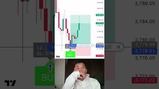Insanely accurate trading indicator 📈 #stocks #crypto #forex #tradingview
