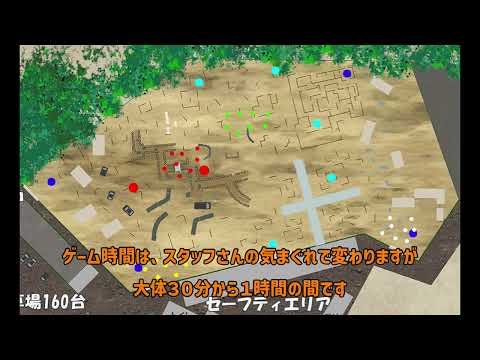 分隊サバゲーのおおまかなルール説明
