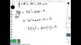 Q3 to Q6. Exercise 8b. Chapter 8. Further Differentiation. A Level Pure Mathematics 1.
