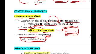 Right to Privacy in Cyberspace | Cyber Law