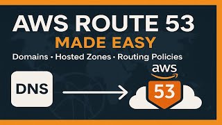 AWS Route 53 Explained: DNS, Hosted Zones , subdomain create